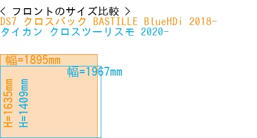 #DS7 クロスバック BASTILLE BlueHDi 2018- + タイカン クロスツーリスモ 2020-